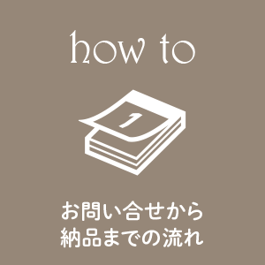 お問い合わせから納品までの流れ